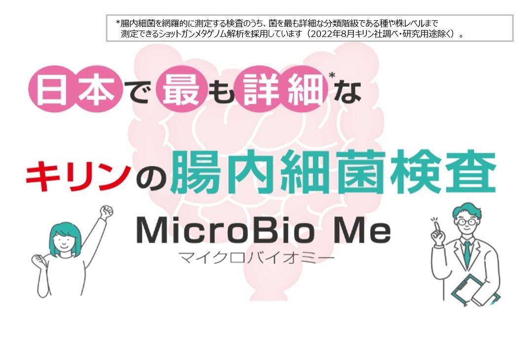 MicroBio Meo